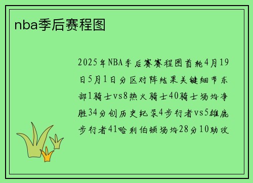 nba季后赛程图